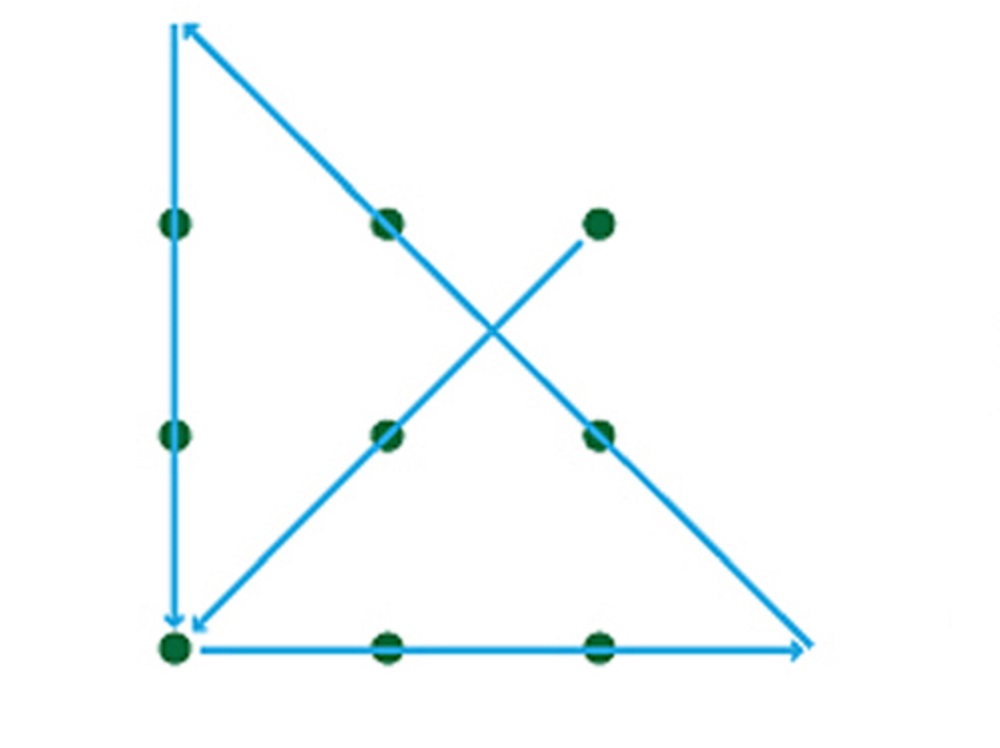 Соединить 9 точек квадрата. 9 Точек задача выход за рамки. Соединить 9 точек выйдя за рамки квадрата. Задание с точками выходить за рамки. Продолжить треугольник.